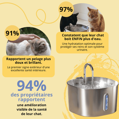 Fontaine Inox GrosMatou — L'eau fraîche et saine, 24h/24.