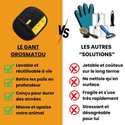 Le Gant GrosMatou — Brossez, massez et ramassez les poils sans effort