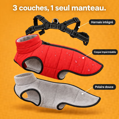 Vue éclatée du manteau chien : harnais intégré, coque imperméable et doublure polaire
